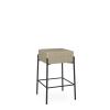 OTIS NON SWIVEL BACKLESS STOOL